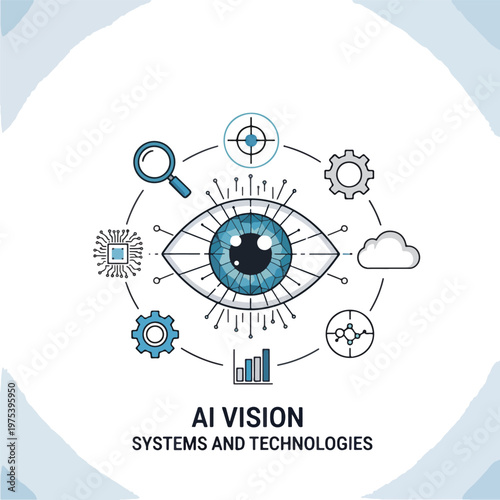 AI Vision Systems And Techn...