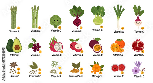 Illustrated guide showcasing various fruits, vegetables, and spices along with their associated vitamin content for healthy nutrition.