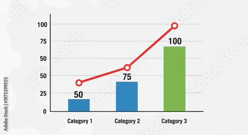 Business Bar And Line Chart...