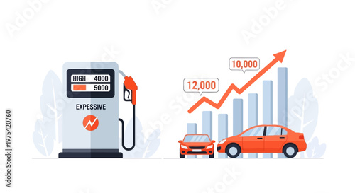 Gasoline price inflation and rising fuel costs concept with fuel pump and car growth chart. EPS Editable. Vector Illustrations.