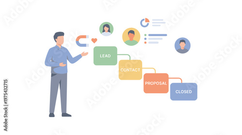 Business professional presenting a marketing funnel workflow diagram. EPS Editable. Vector Illustrations.