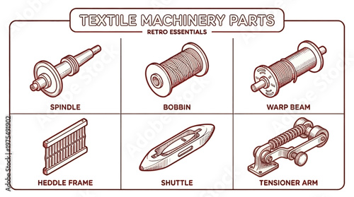 Various textile machinery parts are displayed on a clean surface for industrial use.