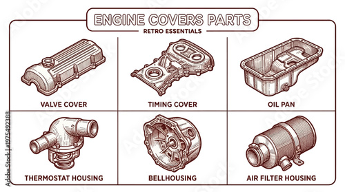 Engine covers and parts are illustrated in a detailed diagram for reference purposes.