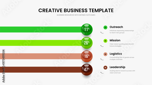 Professional Report 4 Option Infographic Slideshow Template. Science Solution Frame Layout Vector Illustration. Financial Profile Four Element Graph Presentation Design.