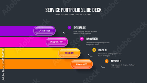 Consulting Proposal 4 Option Diagram Presentation Template. Digital Innovation Four Element Infographic Slideshow Layout. Sales Overview Frame Design Vector Illustration.