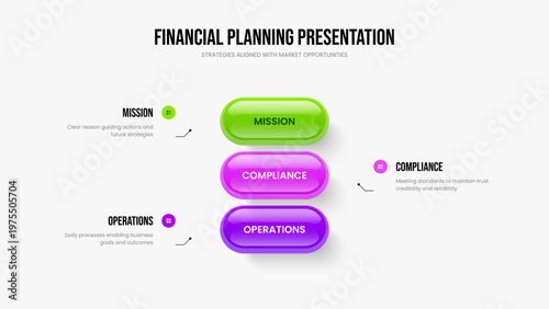 Marketing Plan Three Option Diagram Frame Template. Investor Profile Slide Design Vector Illustration. Business Strategy 3 Step Infographic Presentation Layout.