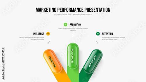 Corporate Review Presentation Design Vector Illustration. Investor Performance Three Step Infographic Frame Layout. Product Insight 3 Element Diagram Slide Template.