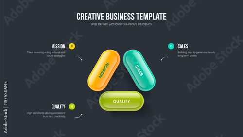 Consulting Overview 3 Step Diagram Slide Layout. Project Analysis Three Option Infographic Presentation Template. Investor Performance Frame Design Vector Illustration.
