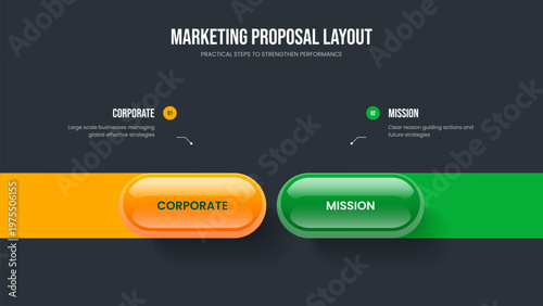 Product Insight Two Option Infographic Slideshow Design. Visual Innovation Presentation Layout Vector Illustration. Financial Profile 2 Element Diagram Slide Template.