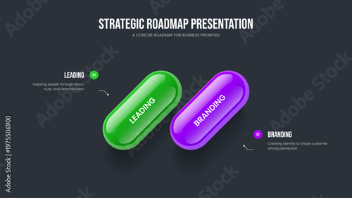 Investor Briefing 2 Option Diagram Presentation Layout. Advertising Overview Two Element Infographic Slide Design. Service Launch Slideshow Template Vector Illustration.