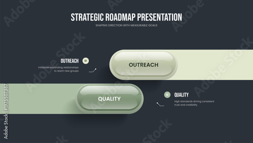 Enterprise Innovation 2 Step Infographic Frame Design. Creative Proposal Slideshow Layout Vector Illustration. Business Campaign Two Element Diagram Presentation Template.