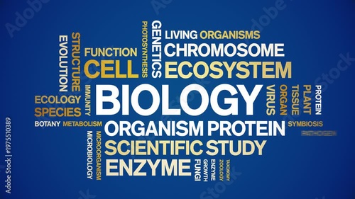 Biology animated word cloud-text design animation tag kinetic typography seamless loop.