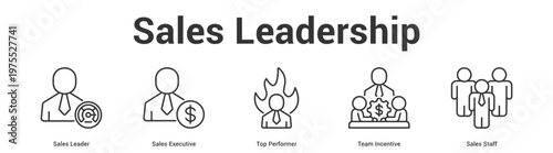 Sales Leadership web banner icon set vector illustration concept for business with icon of Sales Leader, Sales Executive, Top Performer, Team Incenti.