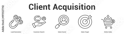Client Acquisition web banner icon set vector illustration concept for business with icon of Lead Generation, Customer Search, Sales Funnel, Sales Targ.