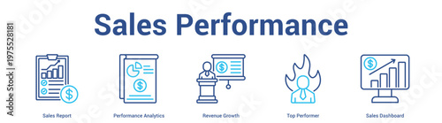 Sales Performance web banner icon set vector illustration concept for business with icon of Sales Report, Performance Analytics, Revenue Growth, Top Perform.