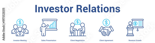 Investor Relations web banner icon set vector illustration concept for business with icon of Investor Meeting, Sales Presentation, Client Negotiation, Client Agreeme.