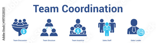 Team Coordination web banner icon set vector illustration concept for business with icon of Team Discussion, Team Structure, Team Incentive, Sales Sta.