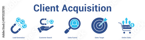 Client Acquisition web banner icon set vector illustration concept for business with icon of Lead Generation, Customer Search, Sales Funnel, Sales Targ.