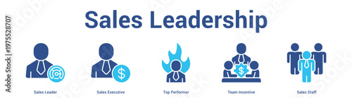 Sales Leadership web banner icon set vector illustration concept for business with icon of Sales Leader, Sales Executive, Top Performer, Team Incenti.