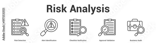 Risk Analysis web banner icon set vector illustration concept for business with icon of Risk Detection, Alert Identification, Checklist Verification, Approval Validati.