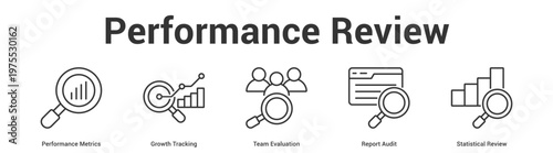 Performance Review web banner icon set vector illustration concept for business with icon of Performance Metrics, Growth Tracking, Team Evaluation, Report Aud.