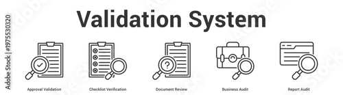 Validation System web banner icon set vector illustration concept for business with icon of Approval Validation, Checklist Verification, Document Review, Business Aud.