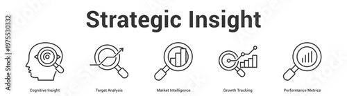 Strategic Insight web banner icon set vector illustration concept for business with icon of Cognitive Insight, Target Analysis, Market Intelligence, Growth Tracki.