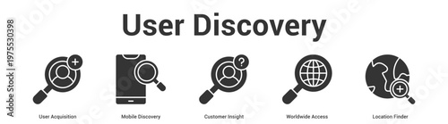 User Discovery web banner icon set vector illustration concept for business with icon of User Acquisition, Mobile Discovery, Customer Insight, Worldwide Acce.