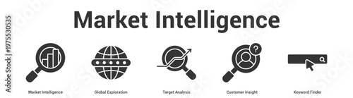 Market Intelligence web banner icon set vector illustration concept for business with icon of Market Intelligence, Global Exploration, Target Analysis, Customer Insig.