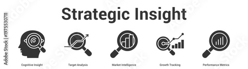 Strategic Insight web banner icon set vector illustration concept for business with icon of Cognitive Insight, Target Analysis, Market Intelligence, Growth Tracki.