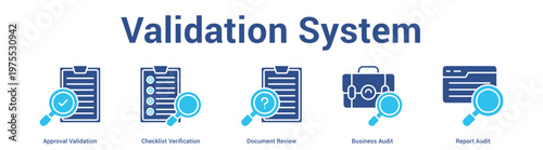 Validation System web banner icon set vector illustration concept for business with icon of Approval Validation, Checklist Verification, Document Review, Business Aud.