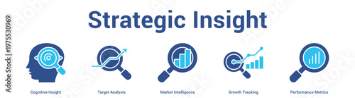 Strategic Insight web banner icon set vector illustration concept for business with icon of Cognitive Insight, Target Analysis, Market Intelligence, Growth Tracki.