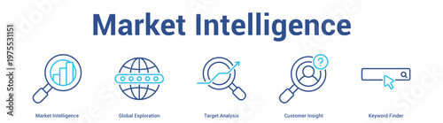 Market Intelligence web banner icon set vector illustration concept for business with icon of Market Intelligence, Global Exploration, Target Analysis, Customer Insig.