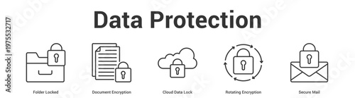 Data Protection web banner icon set vector illustration concept for business with icon of Folder Locked, Document Encryption, Cloud Data Lock, Rotating Encrypti.