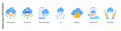 Cloud Solutions web banner icon vector illustration featuring Cloud Service, Cloud User, Cloud Computing, IoT, Machine, Cloud Service, and File Upload.