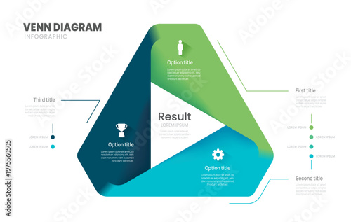 Venn diagram infographic chart template for business 3 options presentation and icon elements, 3 steps business success.