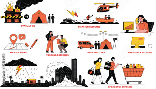 Disaster Preparedness and Emergency Response Cycle