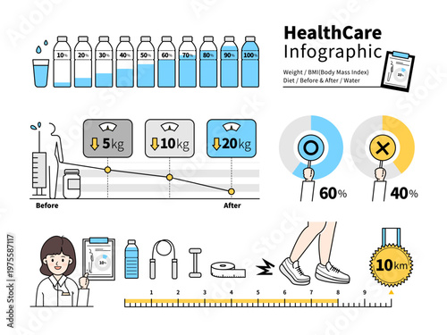 건강 인포그래픽