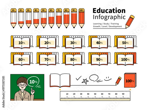 공부 인포그래픽