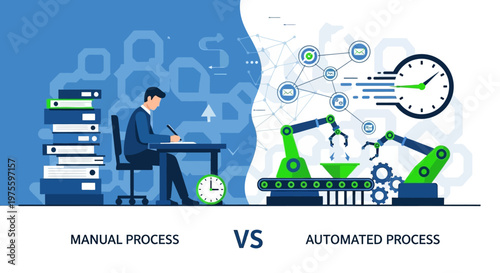 Automation Versus Manual Process.