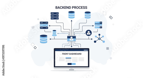 Backend Process Flow Diagram.