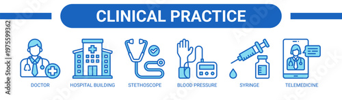 Clinical Practice web banner icon vector illustration concept with icons of doctor, hospital building, stethoscope, blood pressure, syringe, and telemedicine.