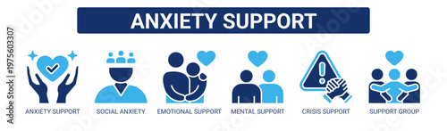 Anxiety Support web banner icon vector illustration concept with icons of anxiety support, social anxiety, emotional support, mental support, crisis support, and support group.