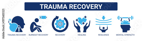 Trauma Recovery web banner icon vector illustration concept with icons of trauma recovery, burnout recovery, recovery, healing, resilience, and mental strength.