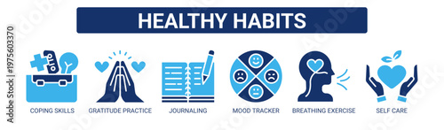 Healthy Habits web banner icon vector illustration concept with icons of coping skills, gratitude practice, journaling, mood tracker, breathing exercise, and self care.