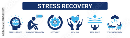 Stress Recovery web banner icon vector illustration concept with icons of stress relief, burnout recovery, recovery, healing, resilience, and stress therapy.