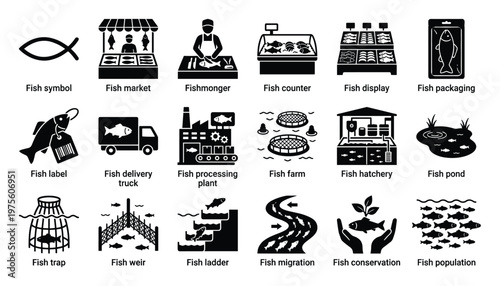 Comprehensive collection of fish industry and conservation icons illustrating the journey from symbol to market, processing, farming, migration, and population management for educational