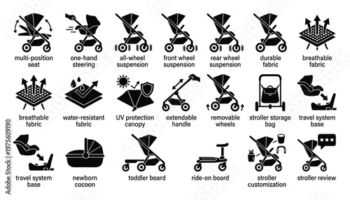 Valuable collection of modern baby stroller feature icons, suitable for product marketing materials, parent guides, online catalogs, and informational websites.