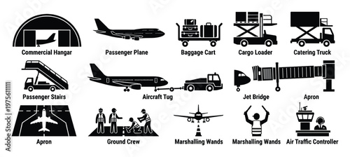A comprehensive set of airport operations icons showcasing ground support equipment, aircraft, ground crew, and air traffic control, ideal for aviation industry presentations and