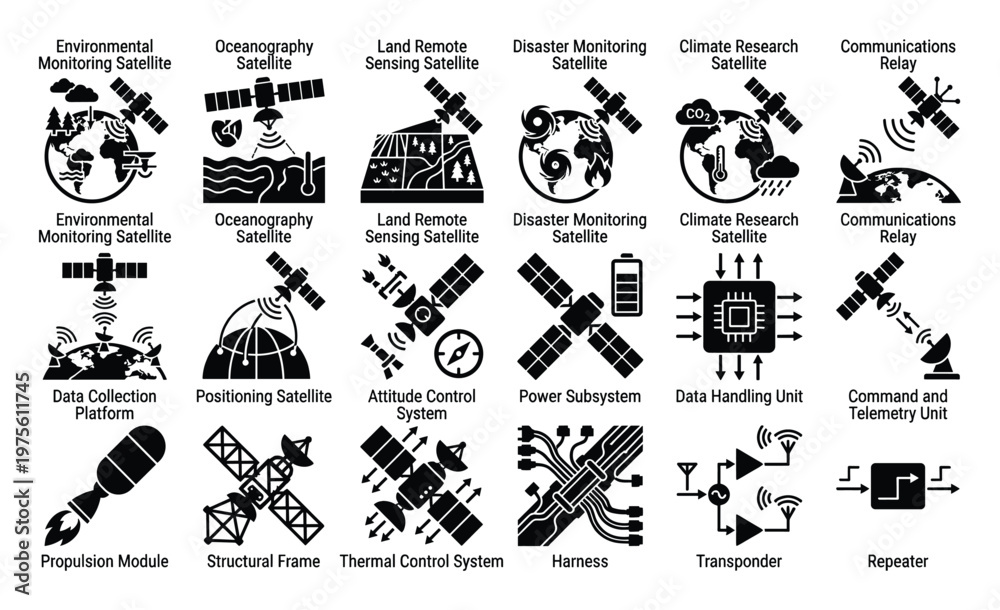 Fototapeta premium Collection of black and white satellite and spacecraft component icons representing various functions like environmental monitoring, communication, and data handling for science and